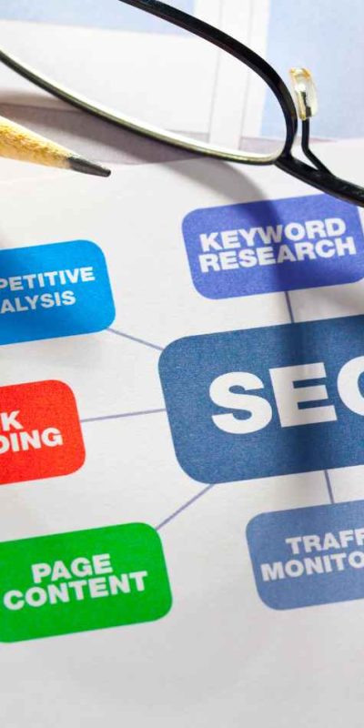 Organic SEO Company2