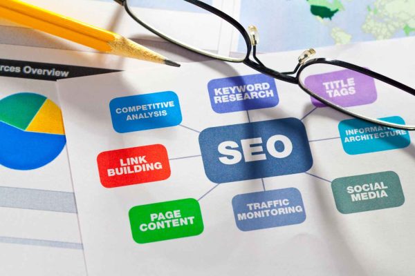 Organic SEO Company2