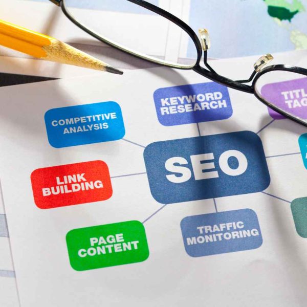 Organic SEO Company2